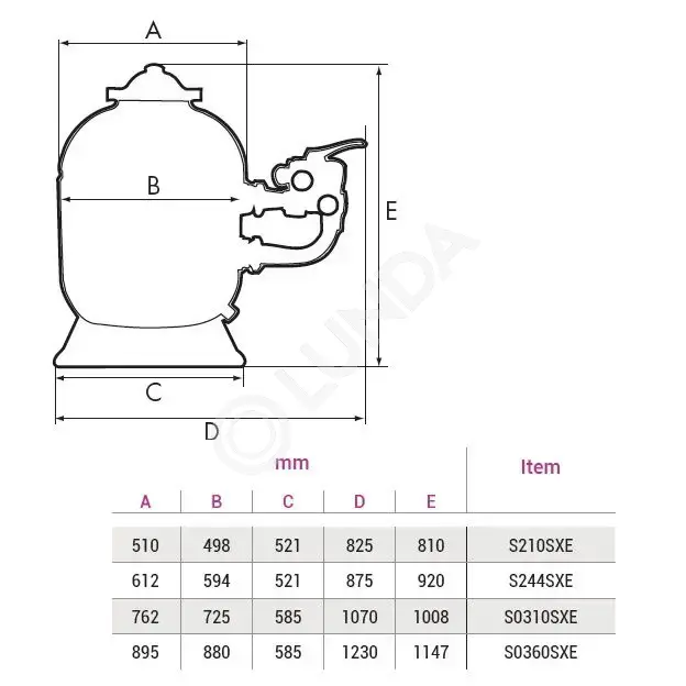 Фильтр Hayward PRO HB SIDE S0360SXE (30m3/h, 895mm, 350kg, бок, 2"), AquaViva