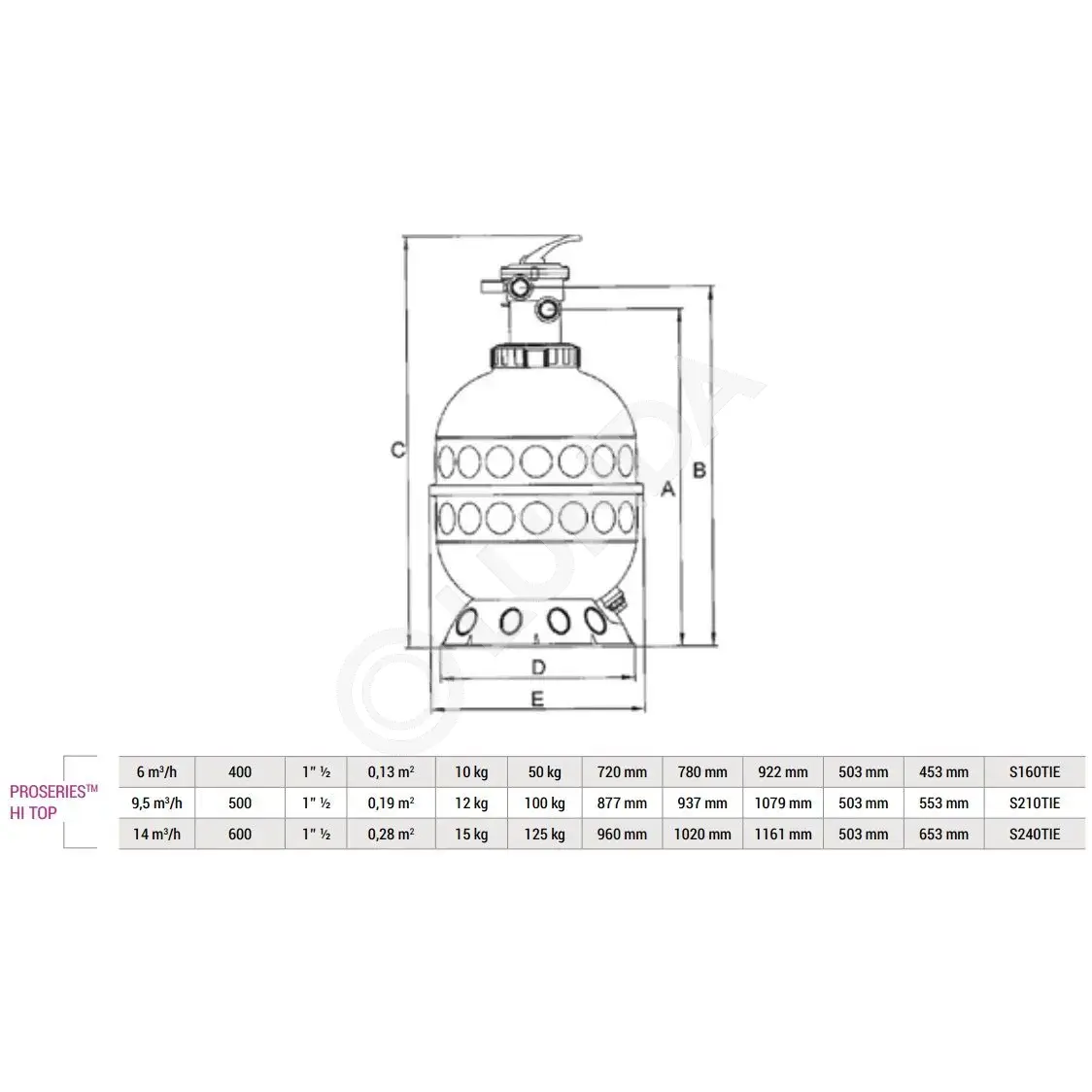Фильтр Hayward PRO HI TOP S160TIE (6m3/h, 400mm, 50kg, верх, 1-1/2"), AquaViva