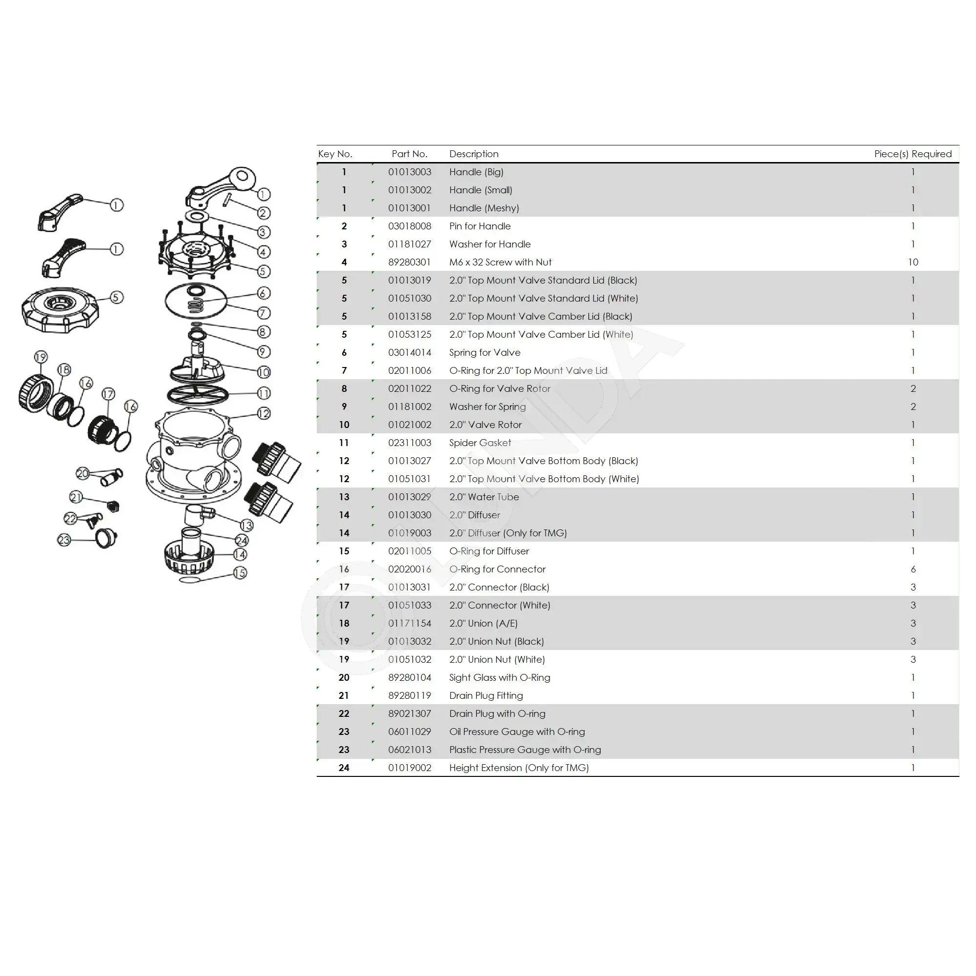Фильтр V1000C (39,5m3/h, 1000mm, 620kg, верх 6 поз. 2.5" клапан 2.5 bar), AquaViva