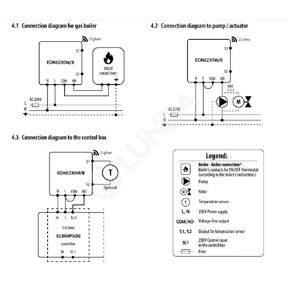 Терморегулятор накладной ZigBee со встроенным датчиком влажности, аккумулятор, Engo